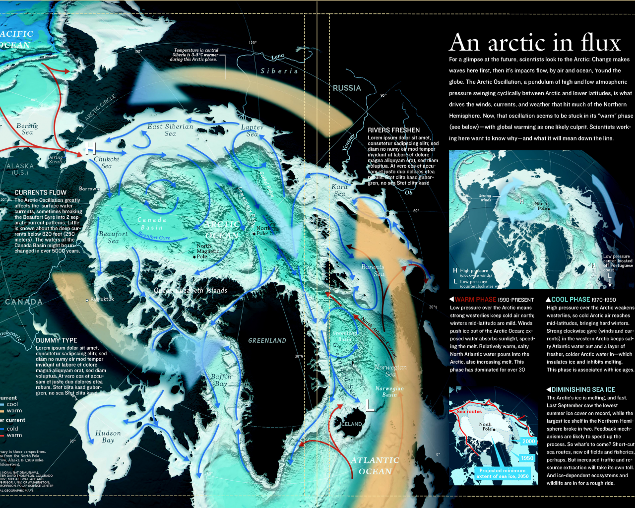 канада, карта, течения, северный полюс, гренландия, снимок из космоса, ветры