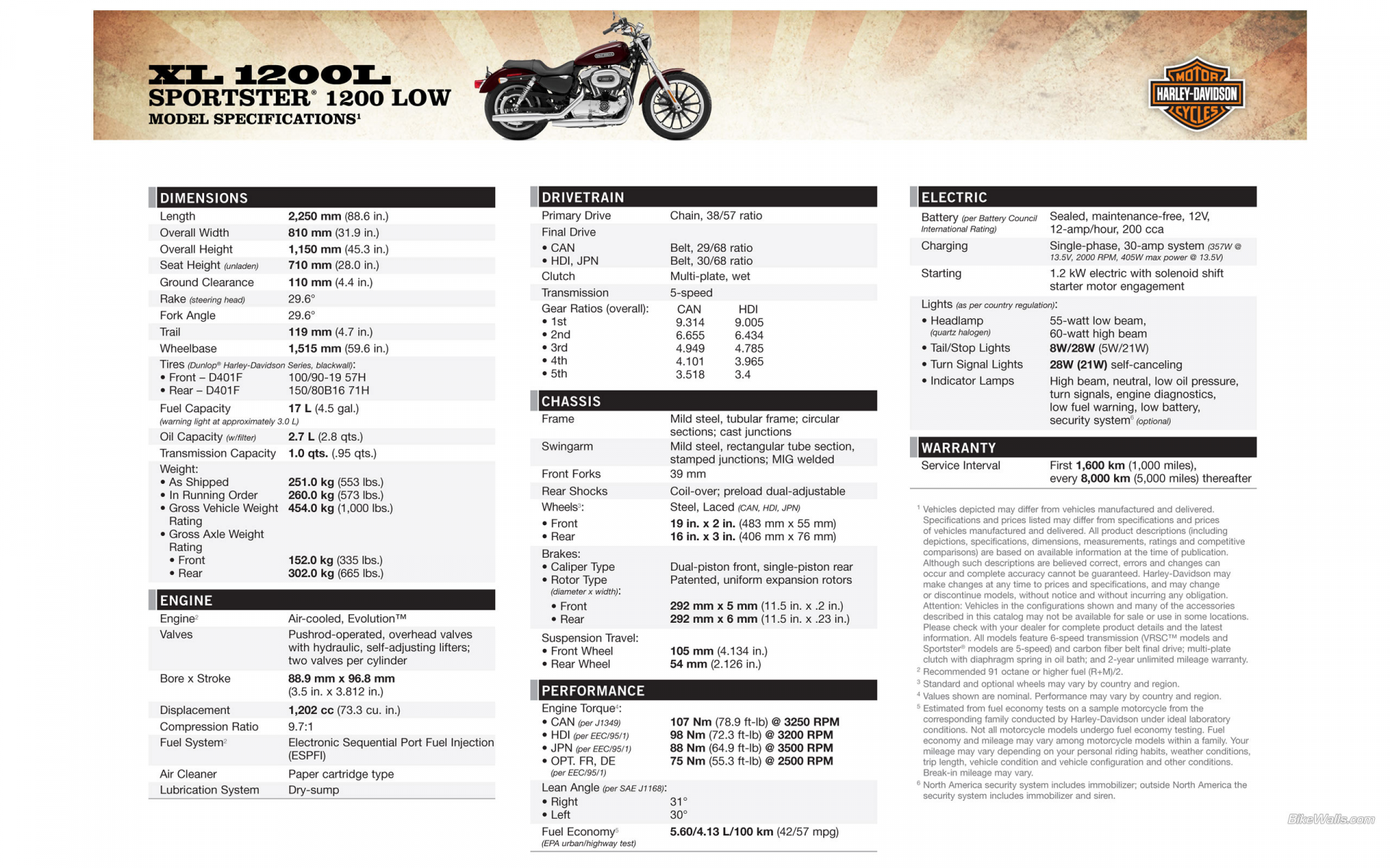 motorbike, motorcycle, Harley-Davidson, мото, мотоциклы, moto, XL 1200 L Sportster 1200 Low 2011, Sportster, XL 1200 L Sportster 1200 Low