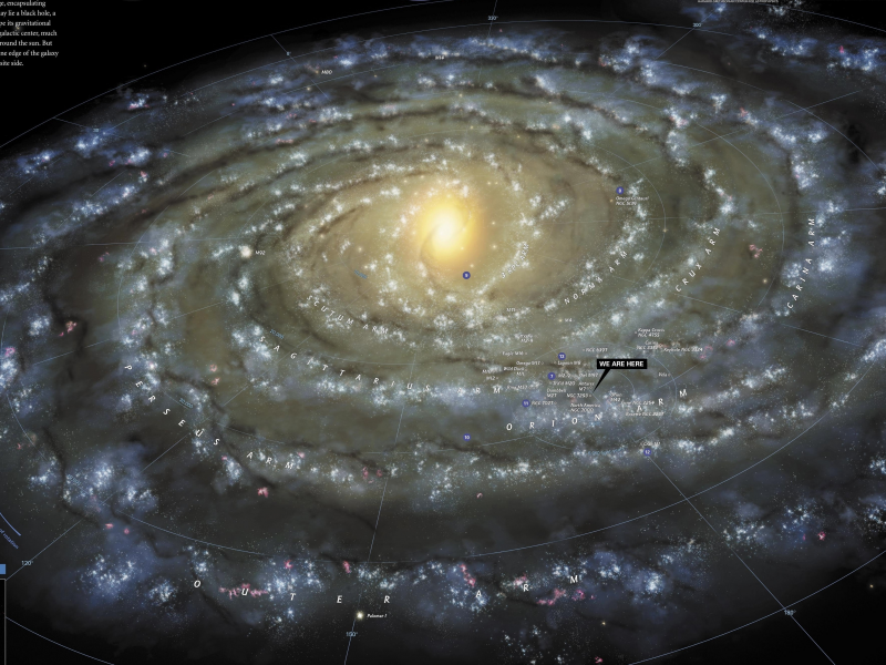 галактика, карта, Milky way, млечный путь, galaxy