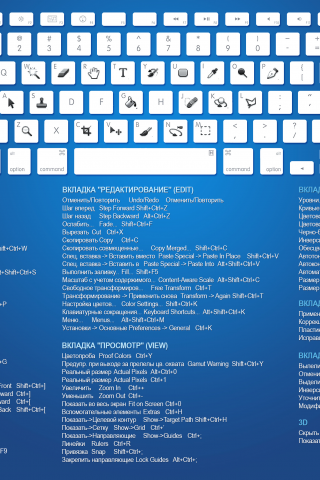 сочетание, клавиатура, cs6, клавиши, photoshop, горячие