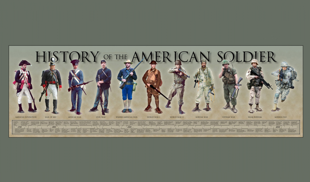 американского, солдата, войны, мужчины, история