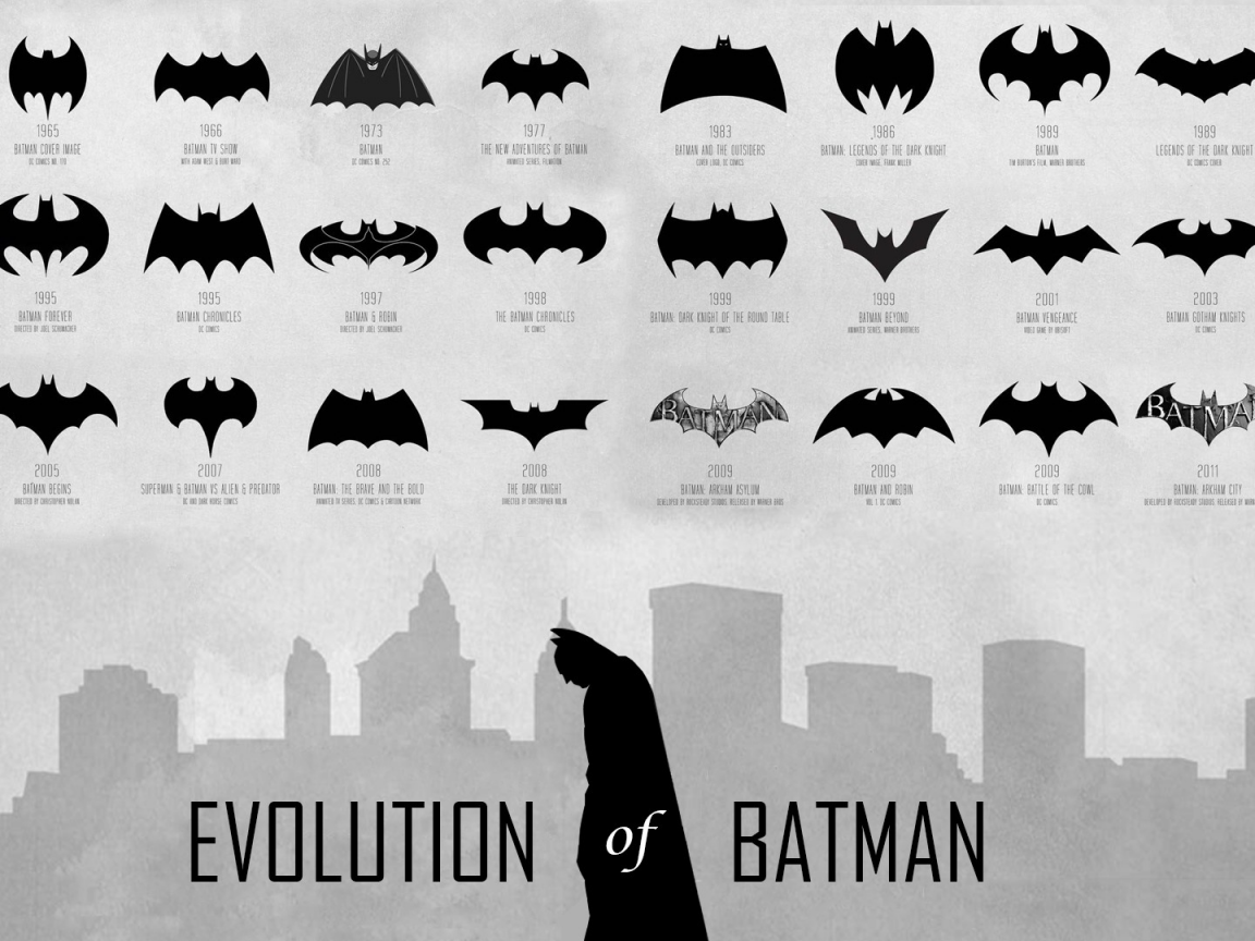 logo, trade mark, batman, герой, evolution of batman