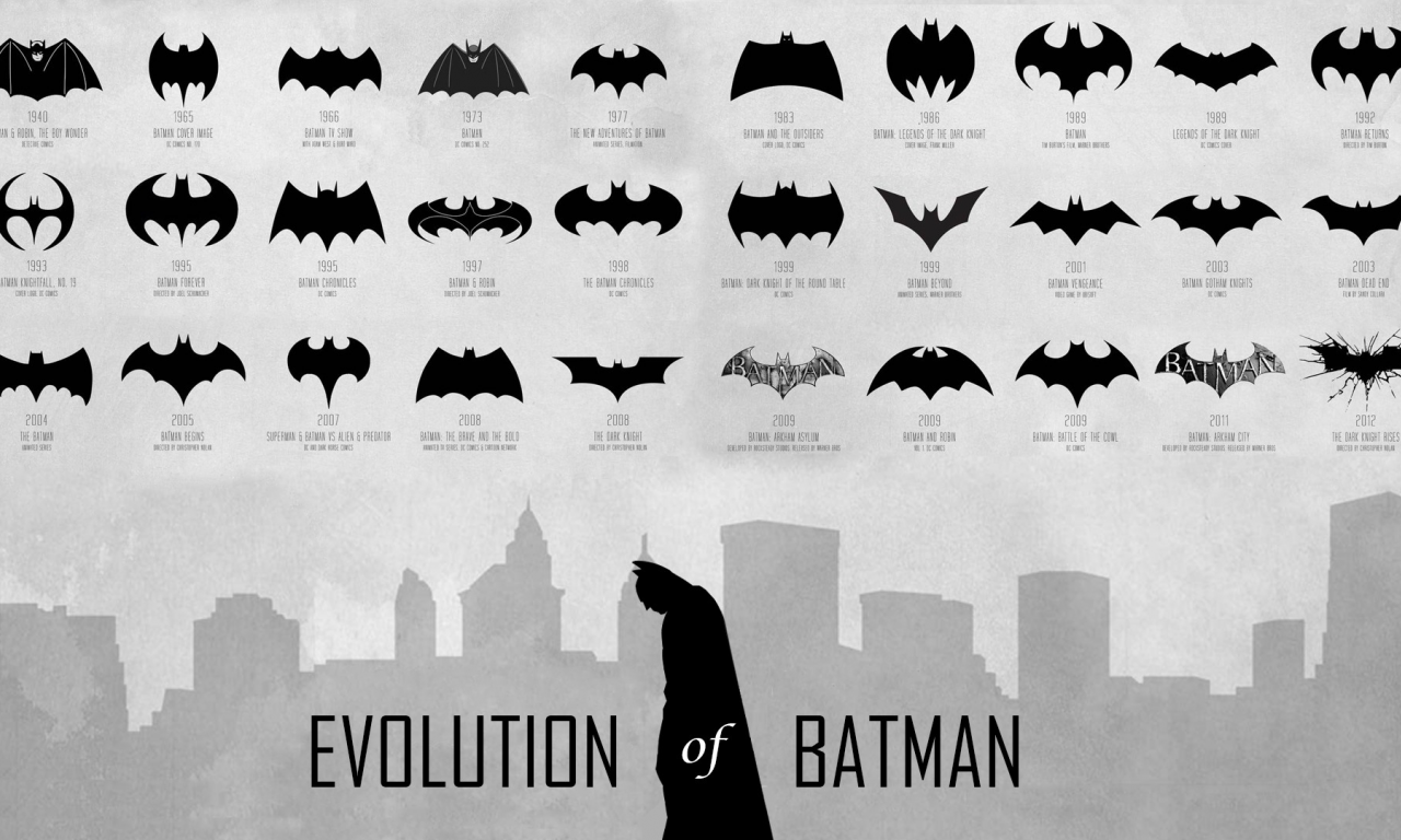 logo, trade mark, batman, герой, evolution of batman