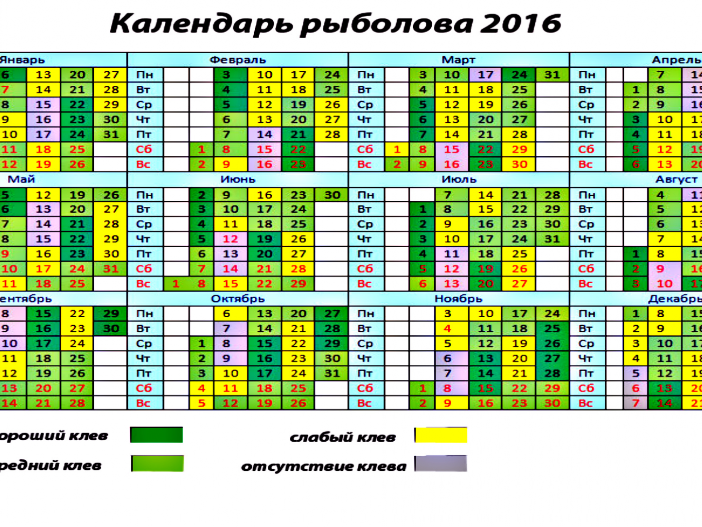 календарь, 2016, для рыбаков