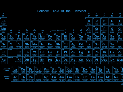 tablica, mendeleeva, blue