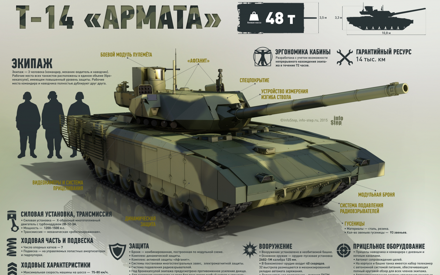 танк, т14 с необитаемой башней на базе армата, тактикотехнические характеристики, универсальной гусеничной платформы, плакат