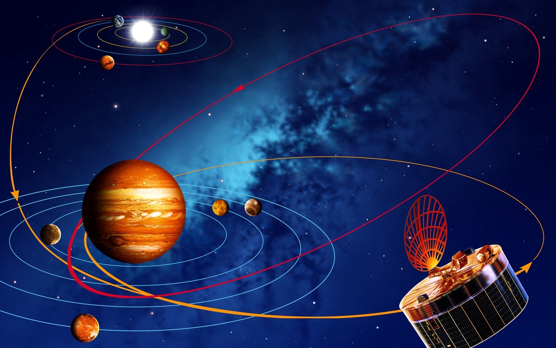 Орбиты наших звезд порою очень далеки песня. Космос планеты. Космос Солнечная система. Космос планеты солнечной системы. Звёзды и планеты солнечной системы.
