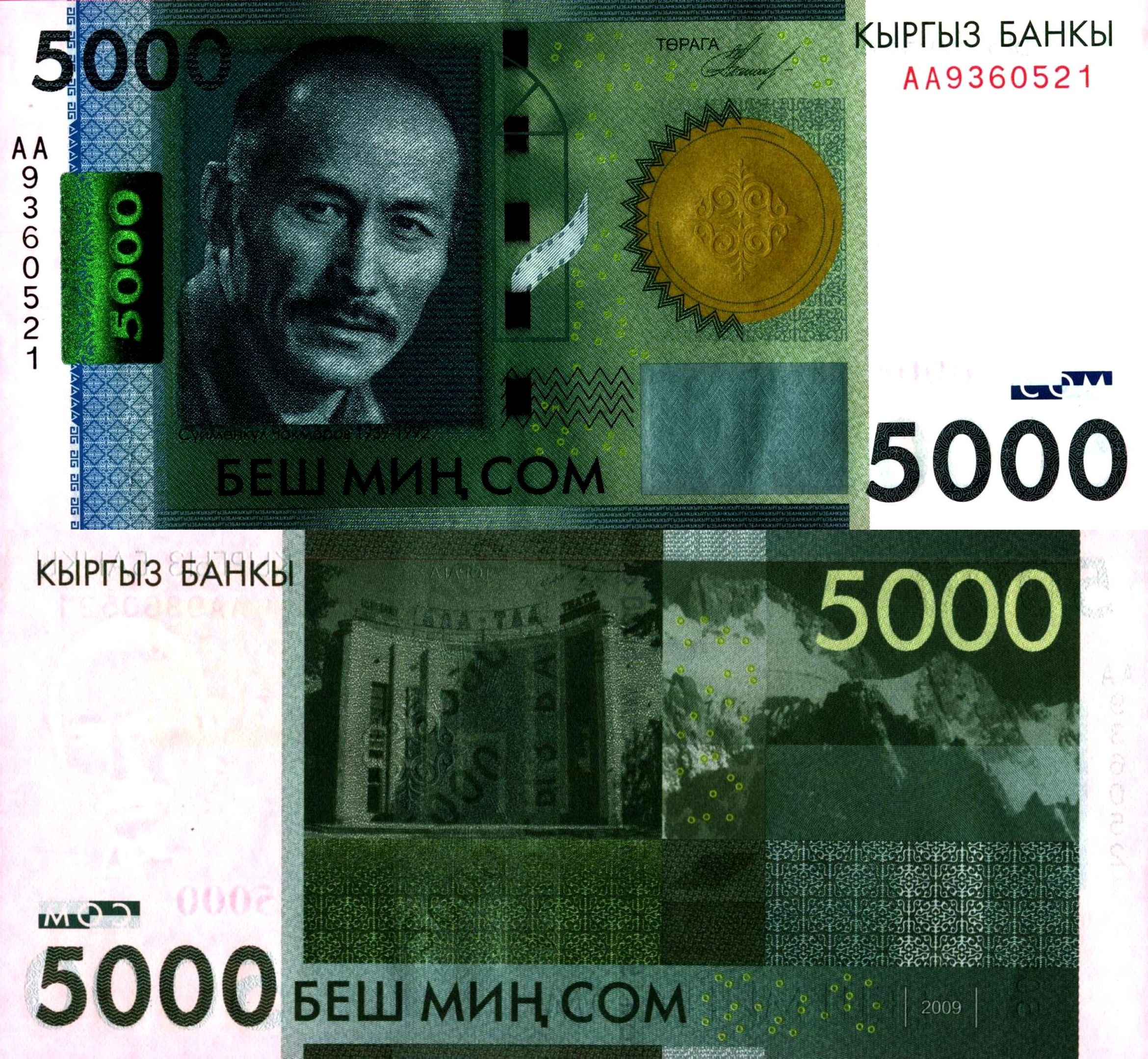 Российские рубли в сомы. 5000 Сом. 5000 Сомов. Киргизский сом 5000. 5000 Сом в рублях.