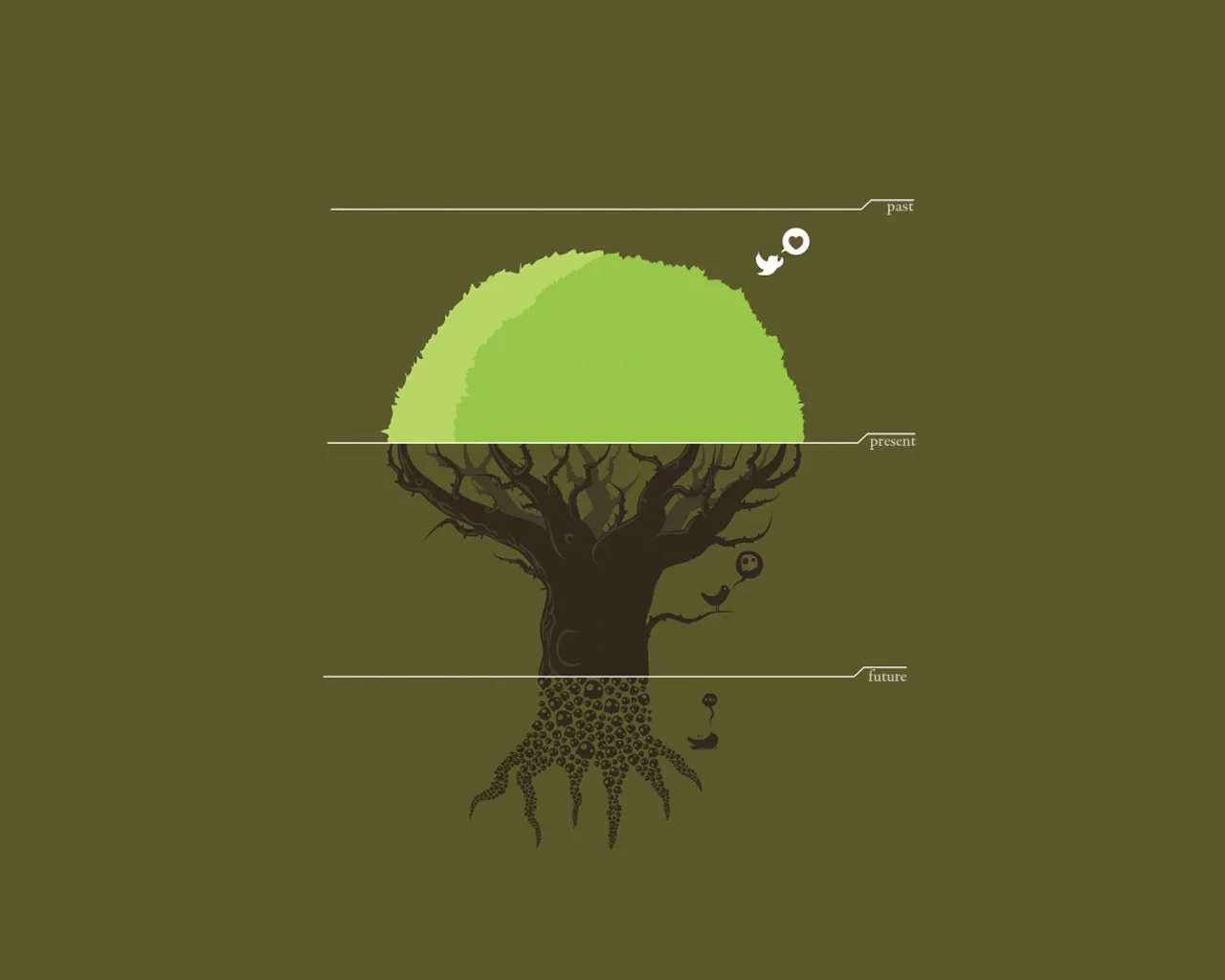 tree, future, дерево, past, птичка, present
