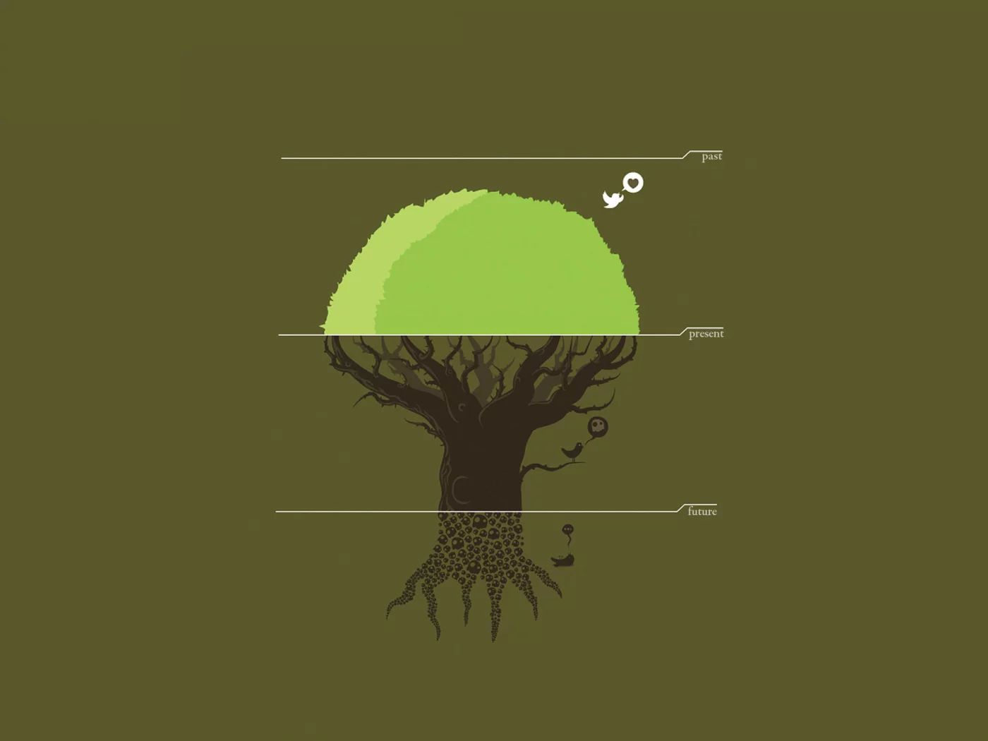 tree, future, дерево, past, птичка, present