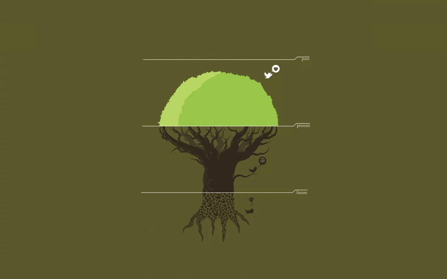 tree, future, дерево, past, птичка, present