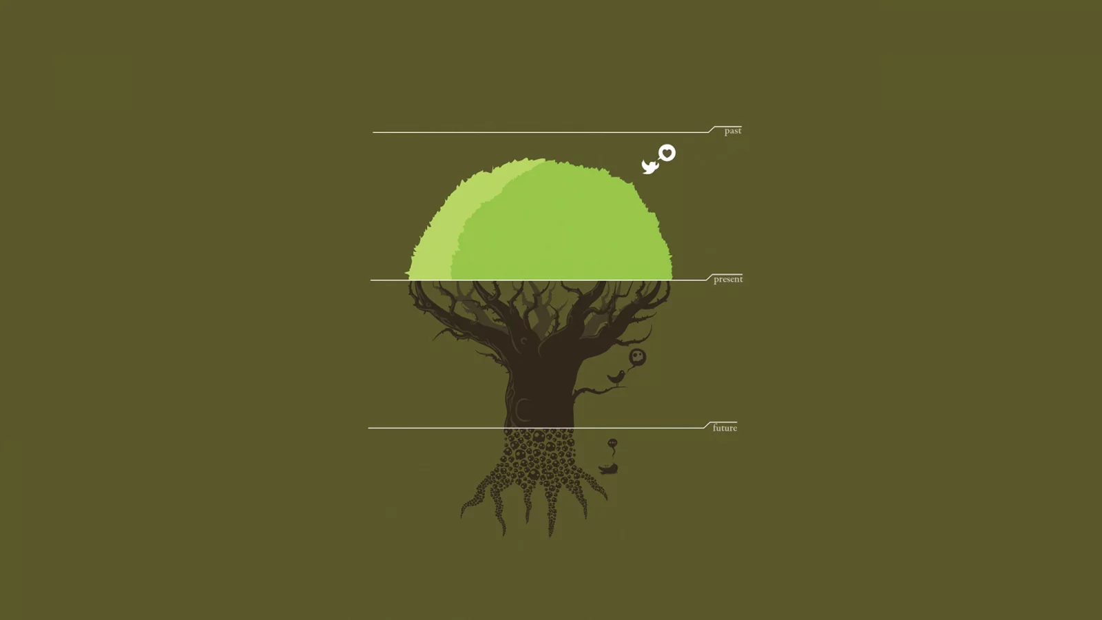 tree, future, дерево, past, птичка, present