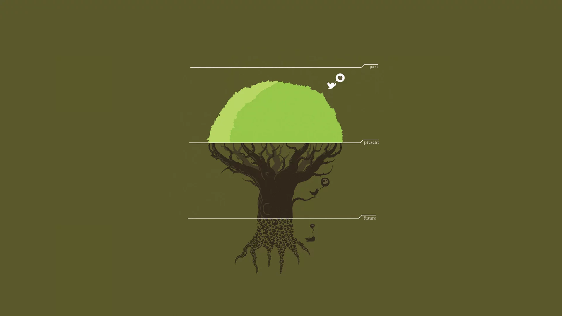 tree, future, дерево, past, птичка, present