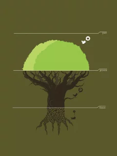 tree, future, дерево, past, птичка, present