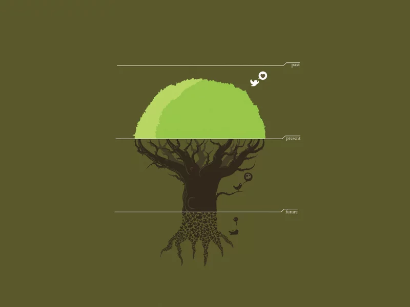tree, future, дерево, past, птичка, present