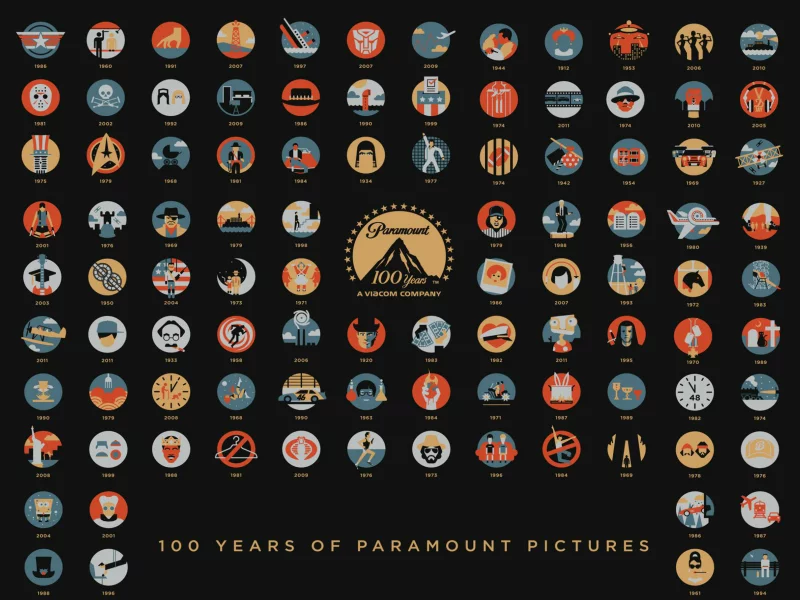 100 лет, кино, фильмы, парамаунт пикчерз, paramount pictures
