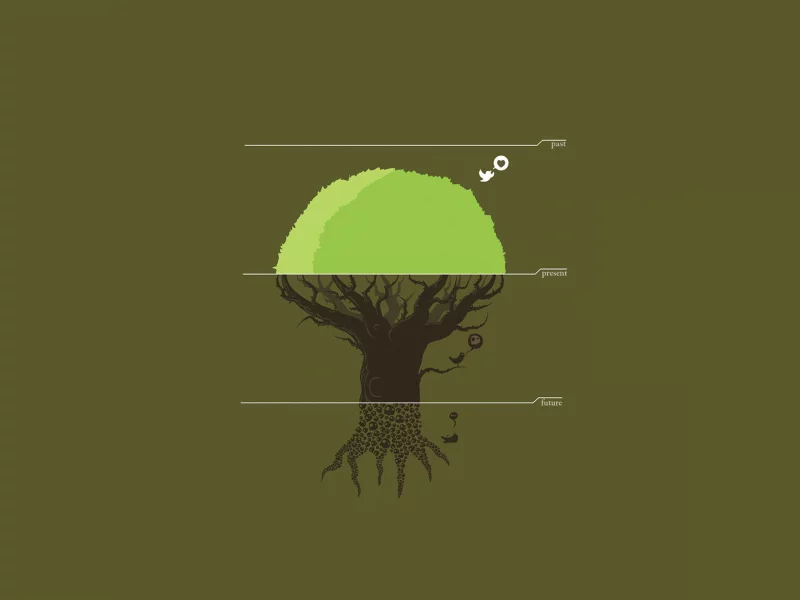 дерево, future, past, птичка, present, tree