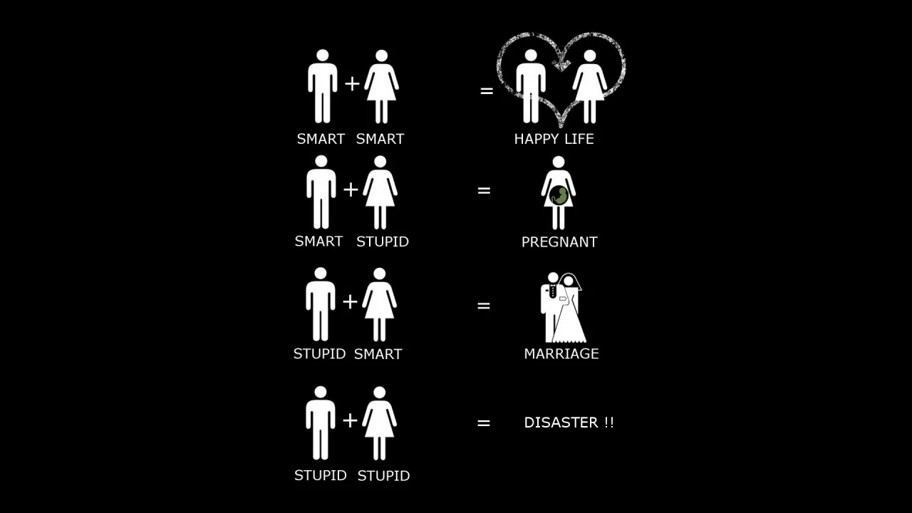 love, юмор, funny, humor, stupid, bride and groom, минимализм, smart, minimalism