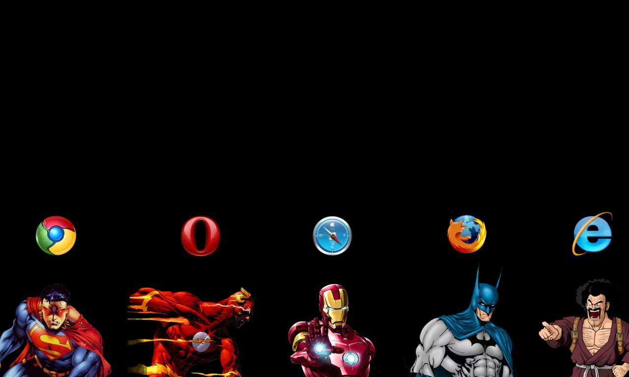 opera, browsers, safari, chrome, firefox