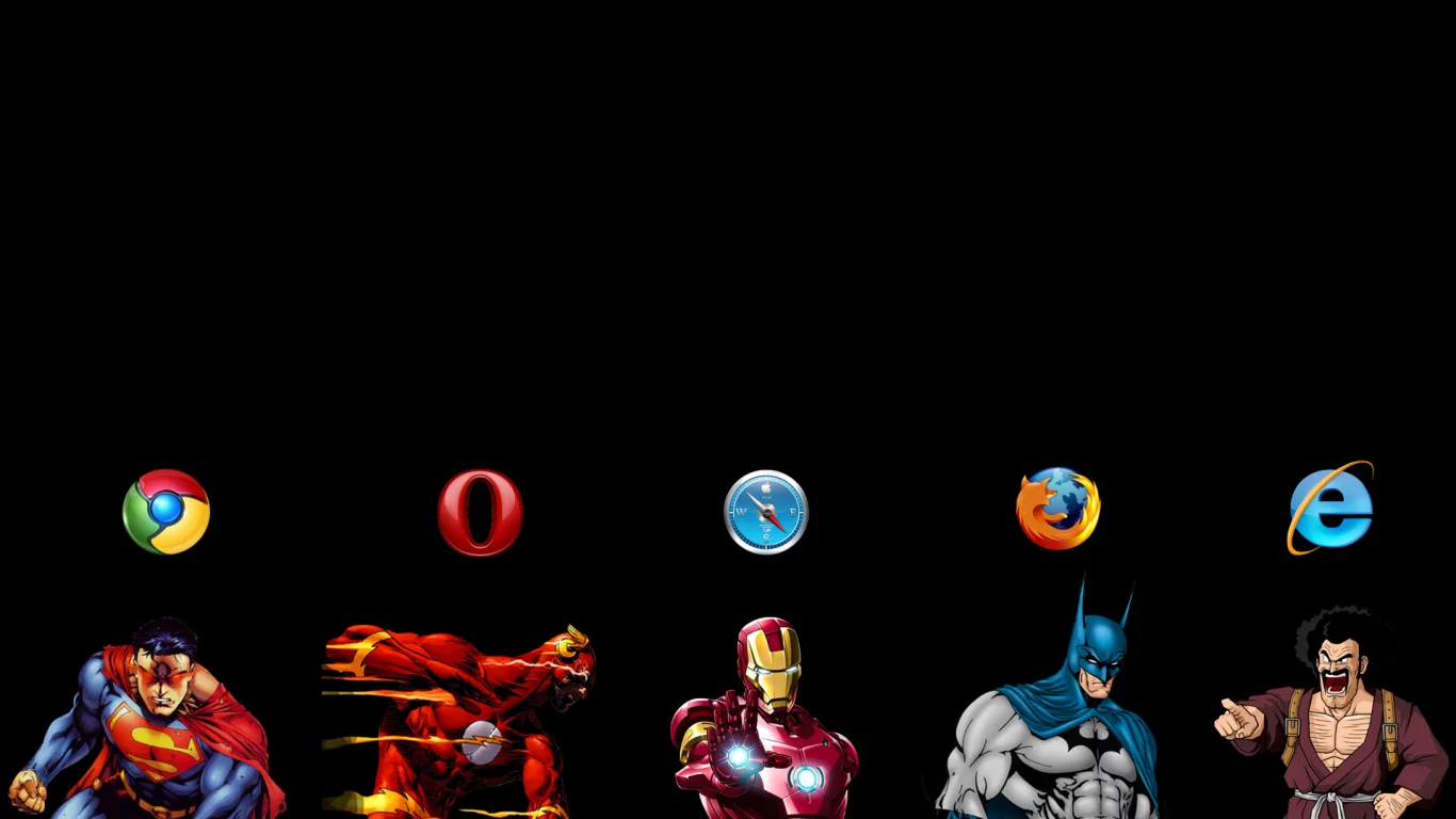 opera, browsers, safari, chrome, firefox