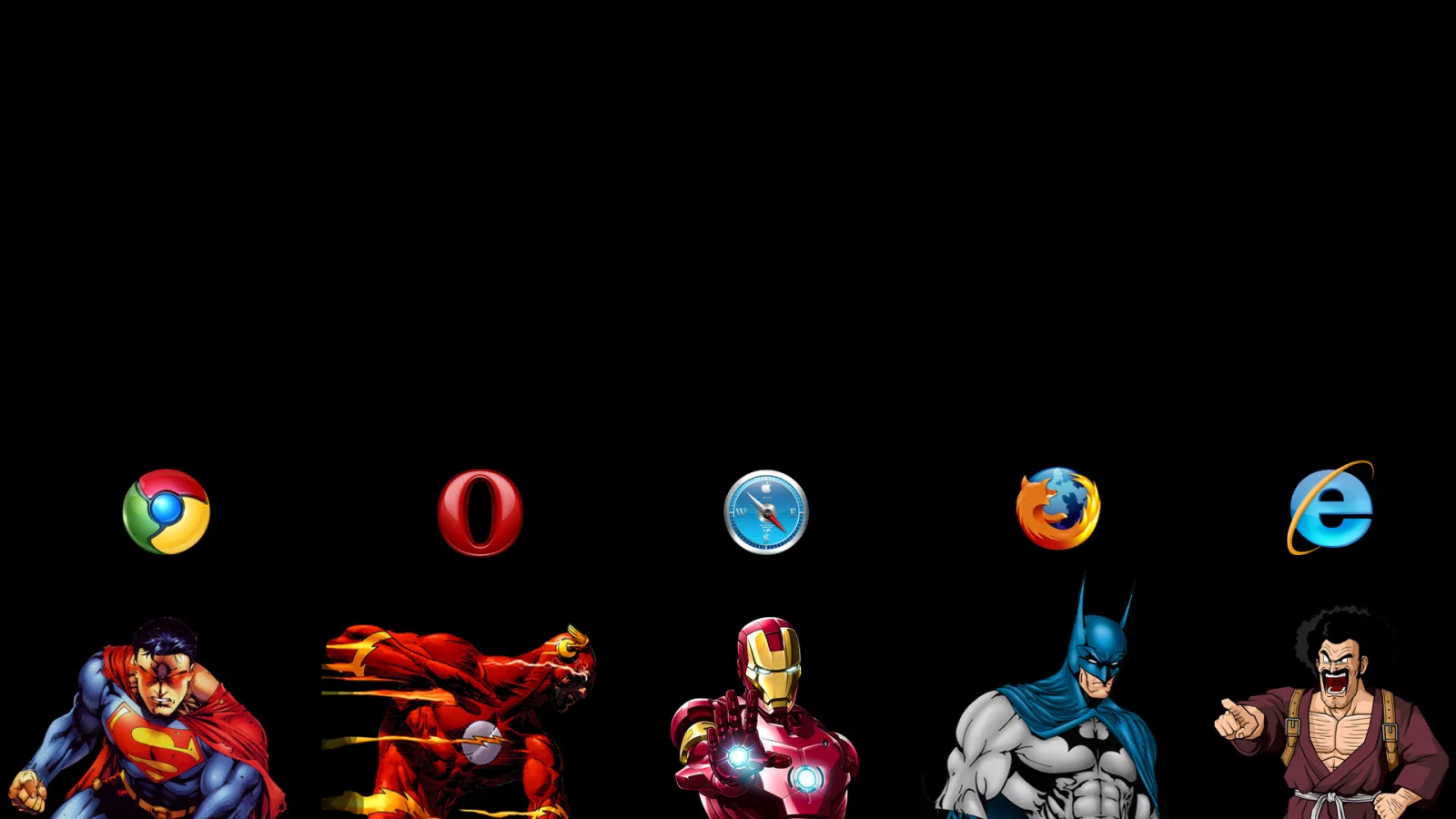 opera, browsers, safari, chrome, firefox