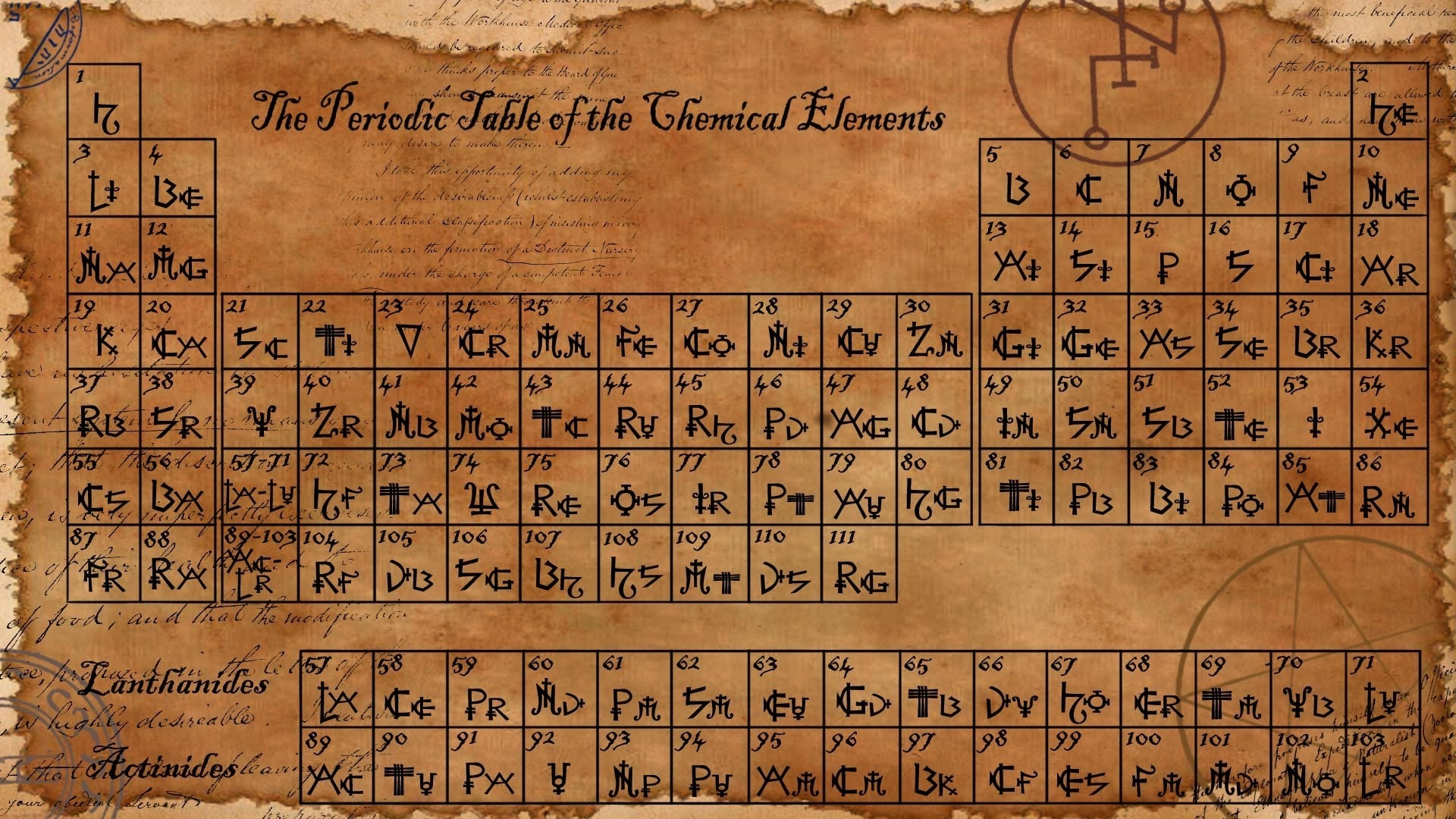 таблица элементов, химия, элементы, периодическая