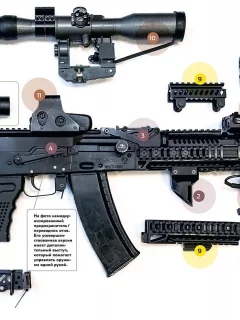калашников, ммг, ак, 105, модернизированный, тюнинг, дополнительные, гаджеты, gun, hand, kalashnikov, ak, modern, tuning, gadgets, weapon, weapons, military, machinegun, rifle, gun, sun, day, see, wide
