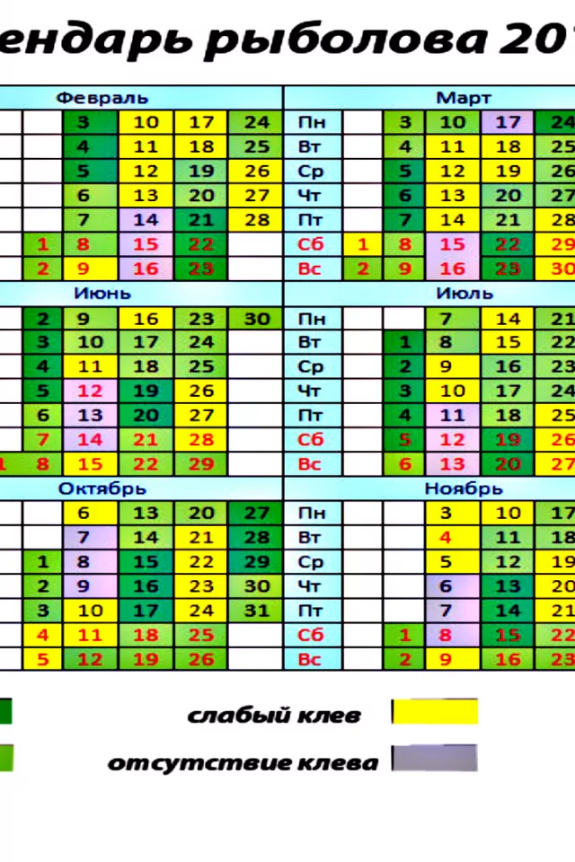 Календарь клева рыбы на 2024г