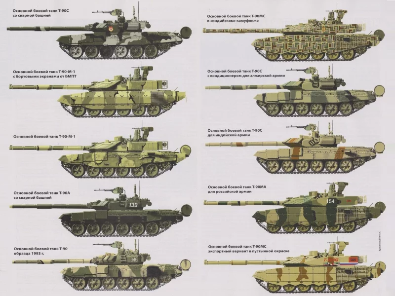 основной, боевой, танк, семейство танков, т90, main, battle, tank, the family of tanks, t90, mod, armed, combat, vehicle, russia, armor, armored, military, weapon, weapons, gun, see, nice, wide