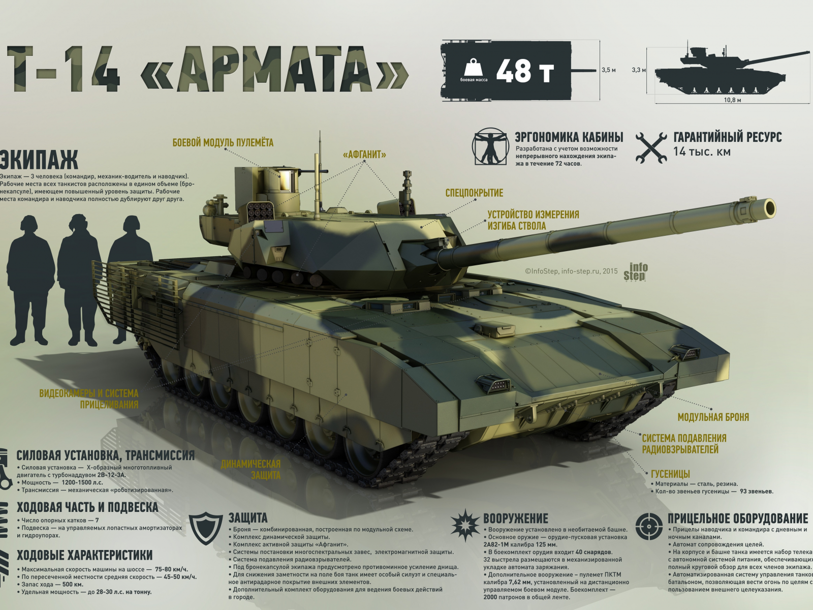танк, т14 с необитаемой башней на базе армата, тактикотехнические характеристики, универсальной гусеничной платформы, плакат