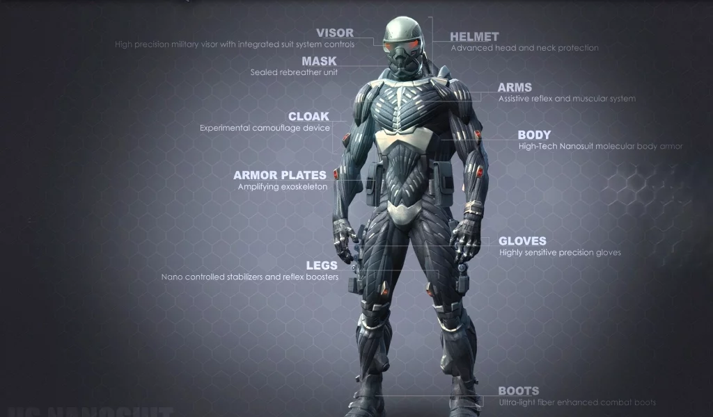 Crysis